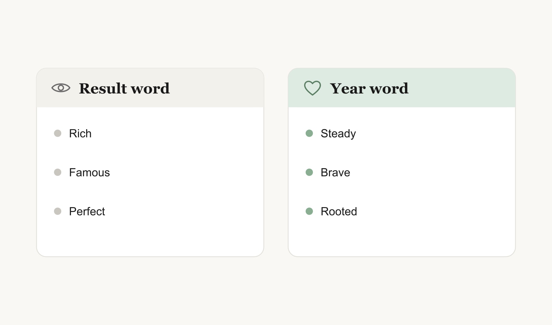 Result words compared with 2027 vision board words that describe how you want the year to feel