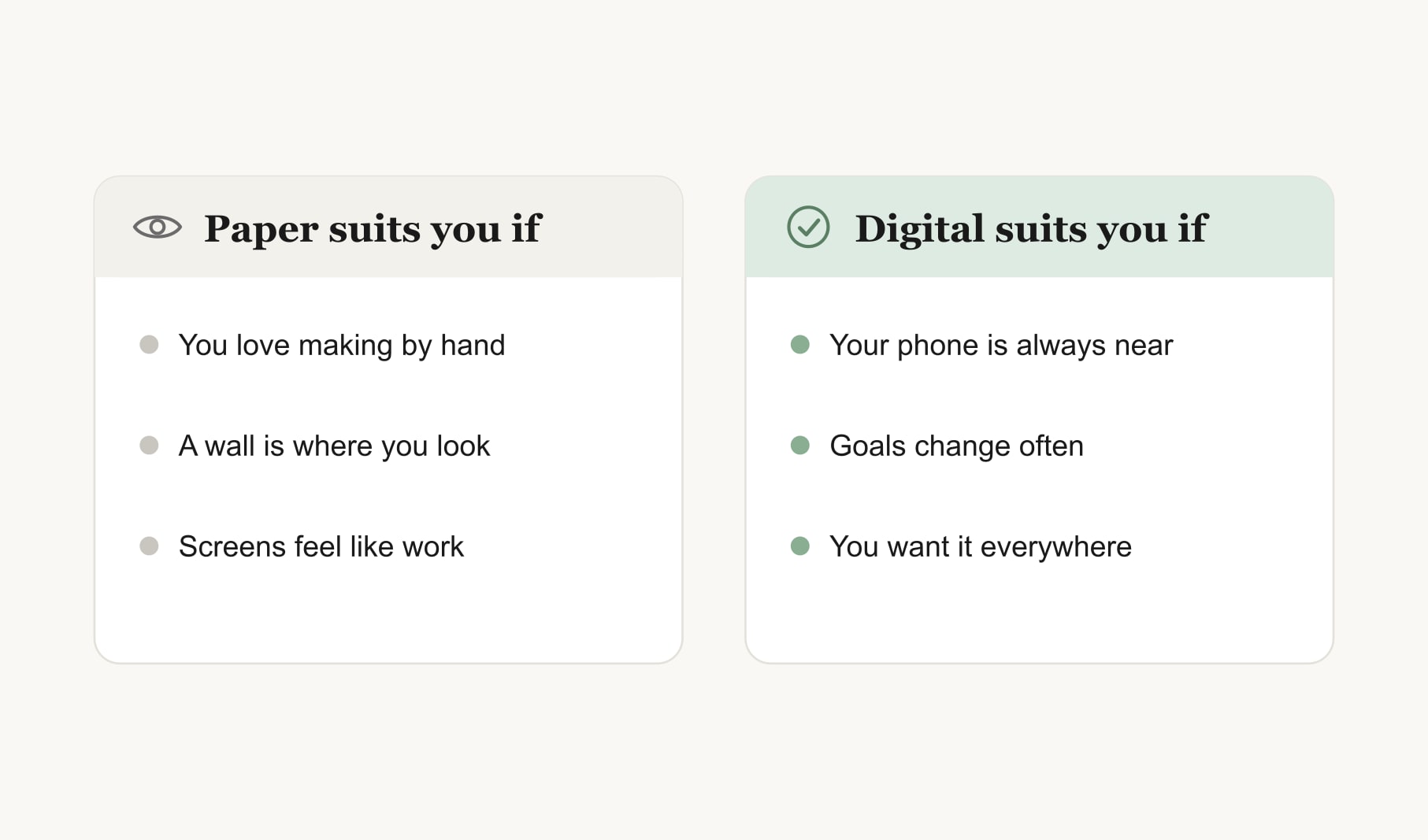 Whether you can make a digital vision board that suits you: signs paper fits compared with signs digital fits