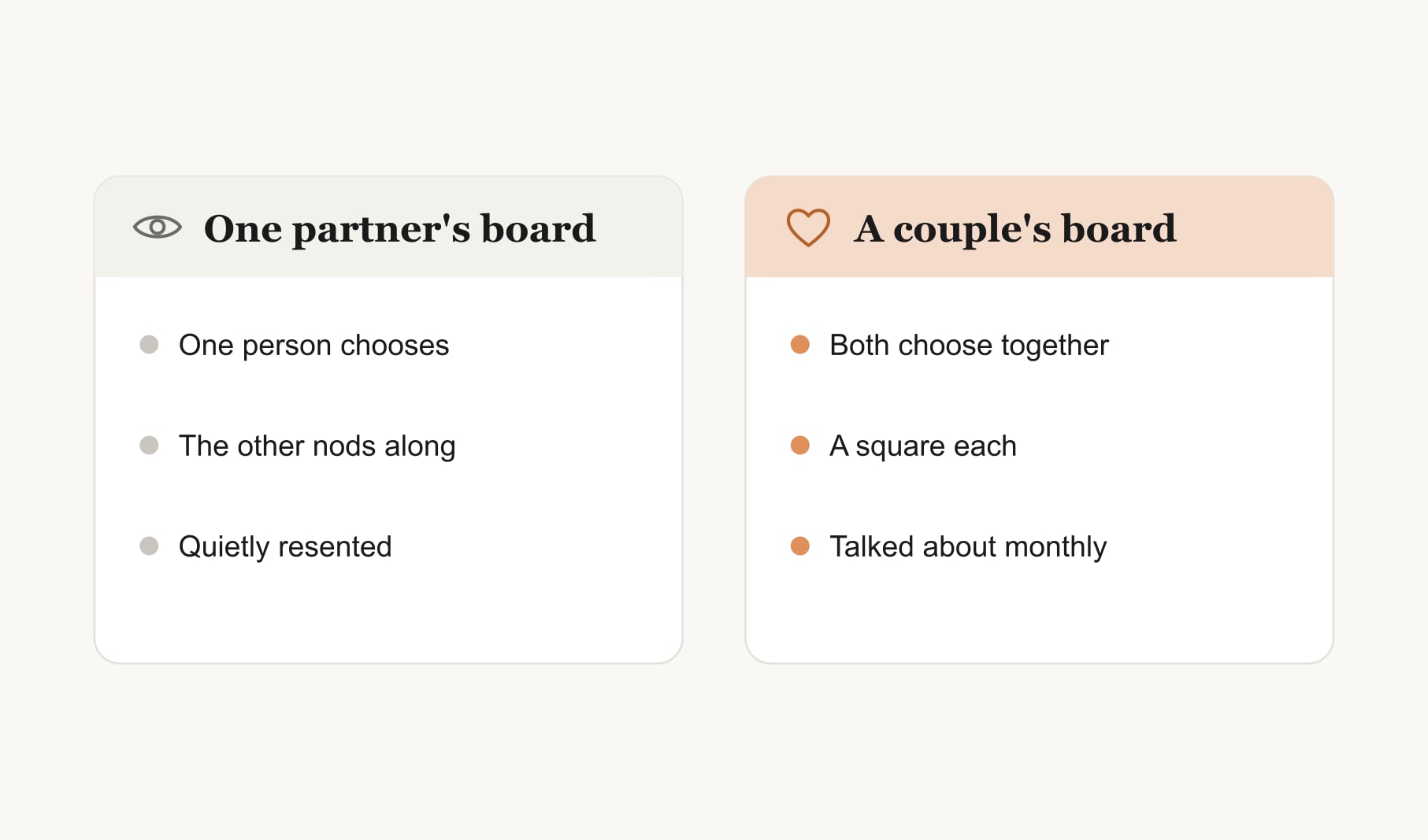 One partner's board compared with a real couples vision board that both partners build together