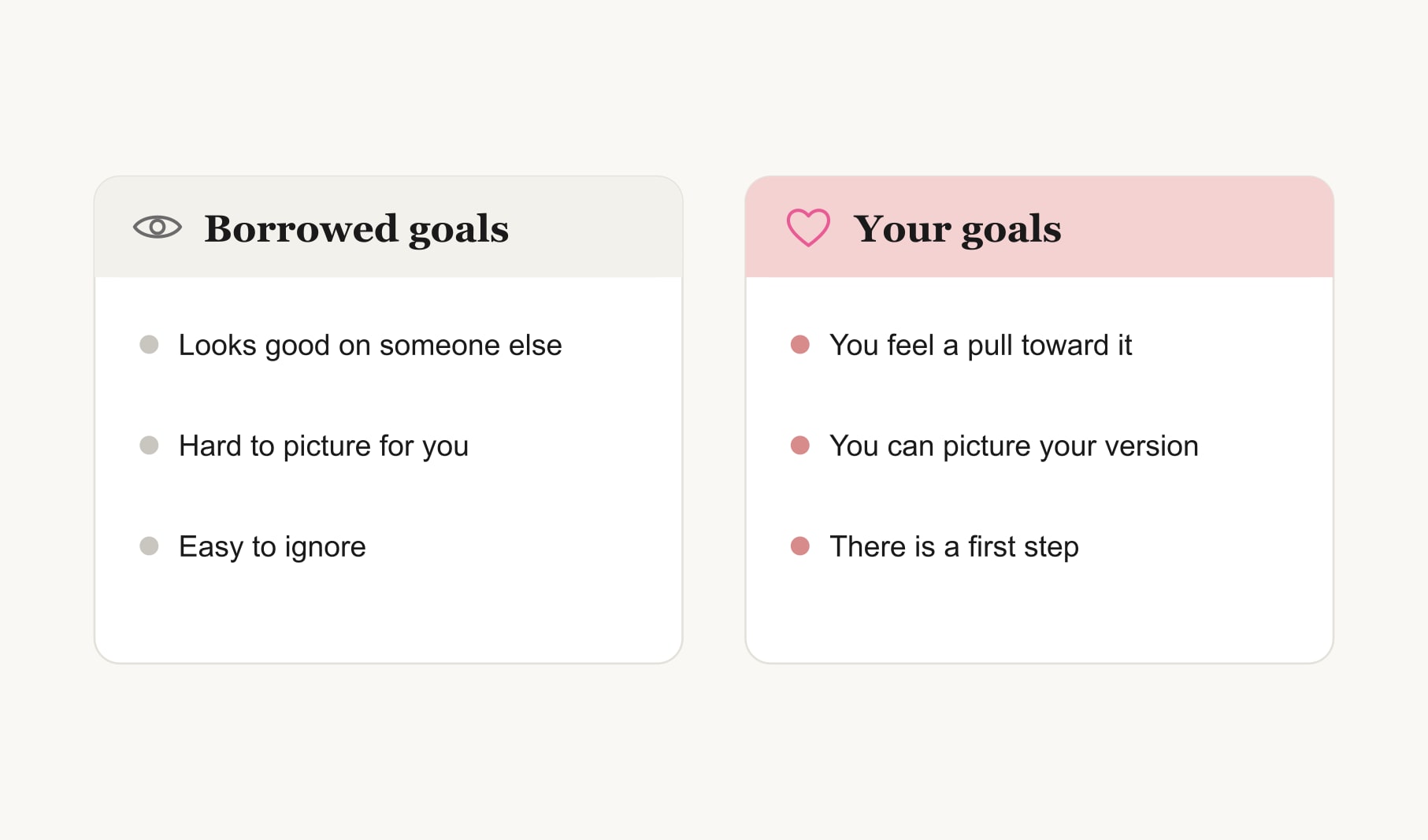 Borrowed goals compared with your own when creating a vision board: a real pull, a clear picture, a first step