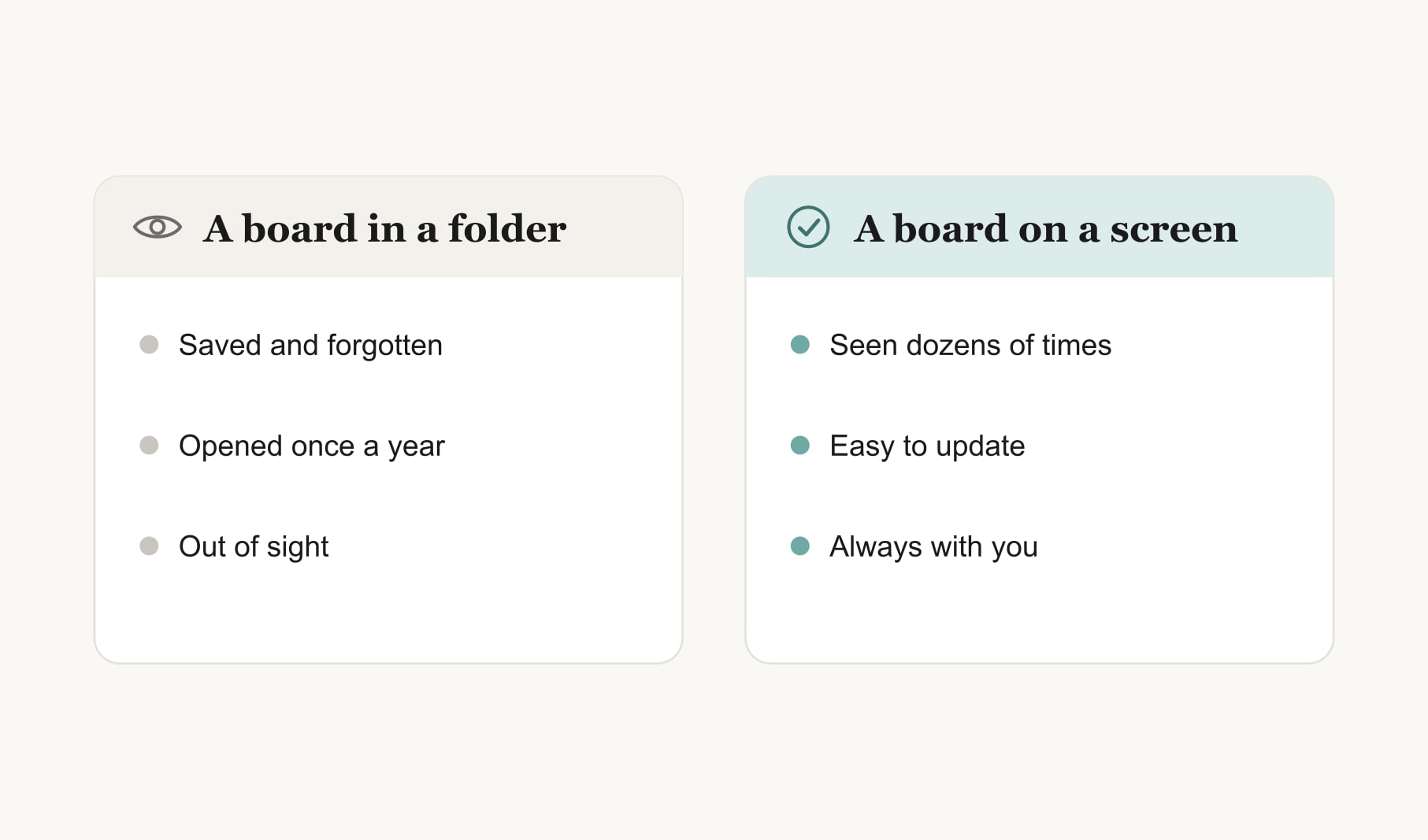 A digital vision board saved in a folder compared with one set on a screen where it is seen all day