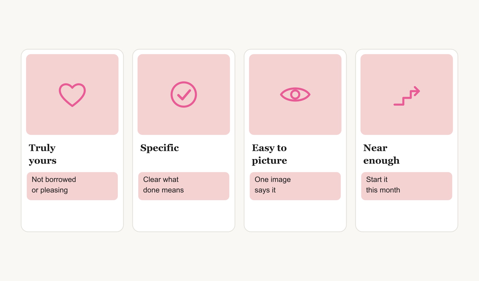 Four tests of good vision board ideas: truly yours, specific, easy to picture and near enough to start
