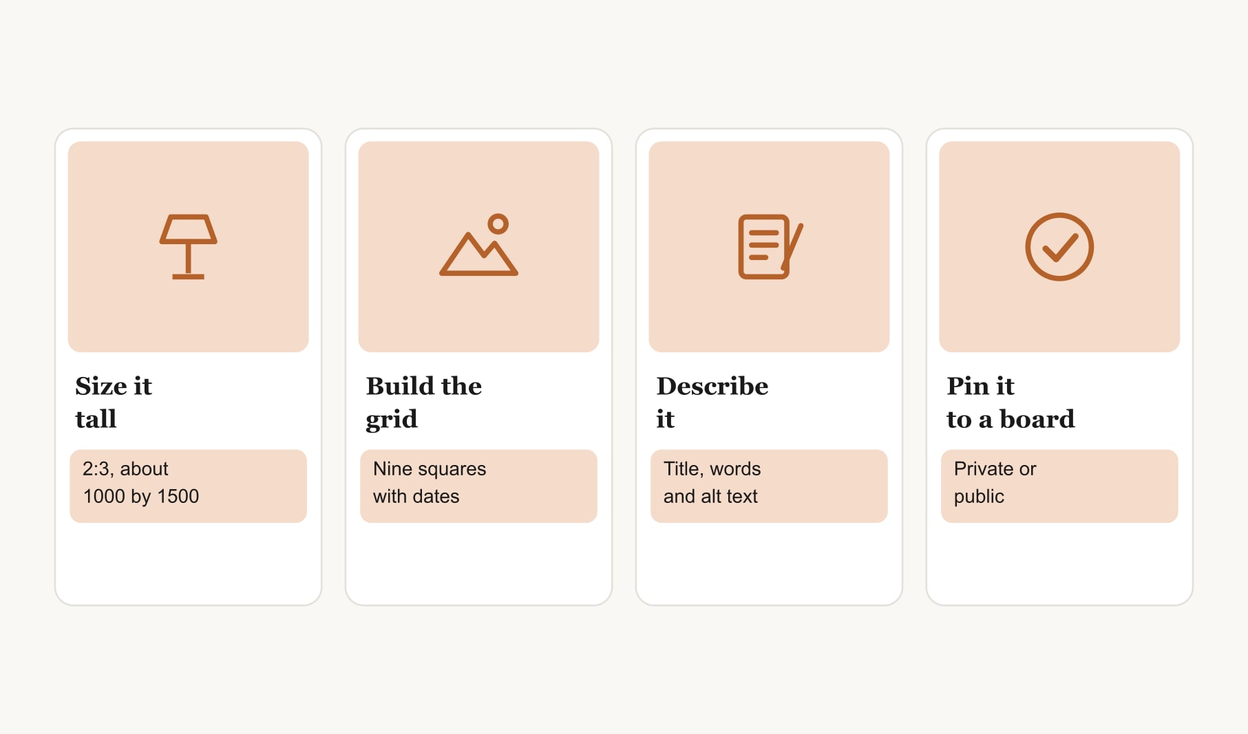Four stages to pin a vision board image: size it tall, build the grid, describe it and pin it