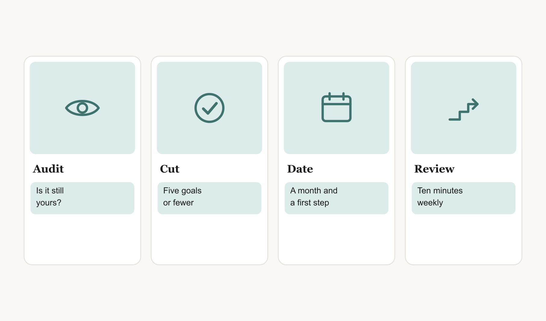 How to make a vision board that works in four moves: audit, cut to five goals, date each one and review weekly