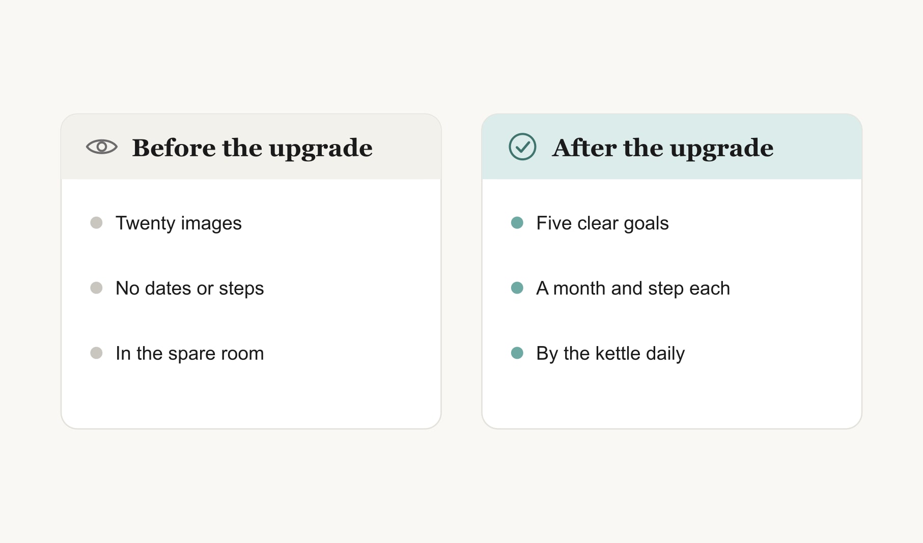 A vision board before and after the upgrade: from twenty undated images to five goals with steps
