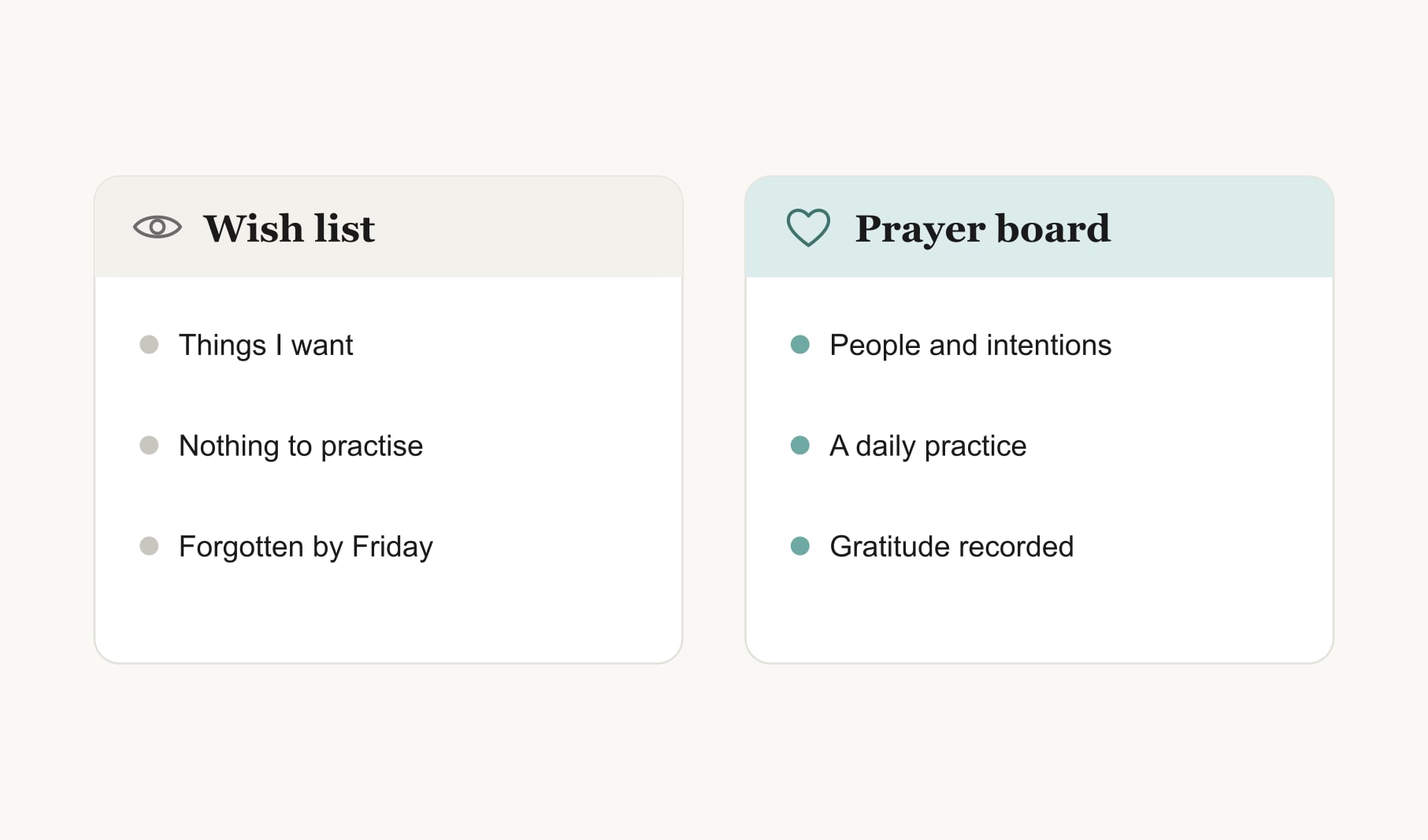 A wish list compared with a prayer vision board: people and intentions, a daily practice and recorded gratitude