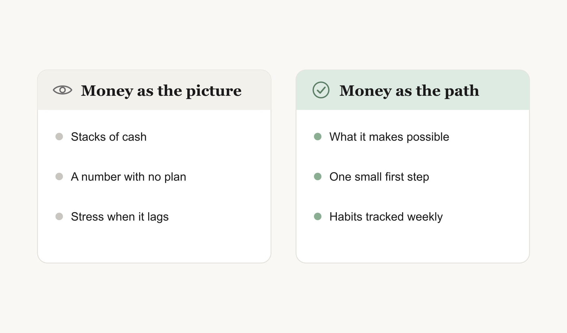 Picturing money itself compared with picturing what financial goals make possible on a vision board