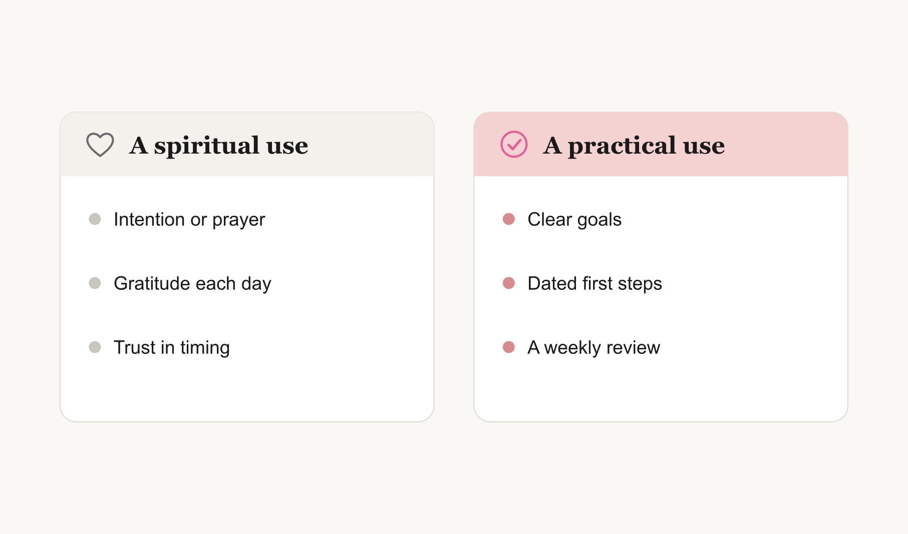 A spiritual use of a vision board compared with a practical use, showing the same tool serving both