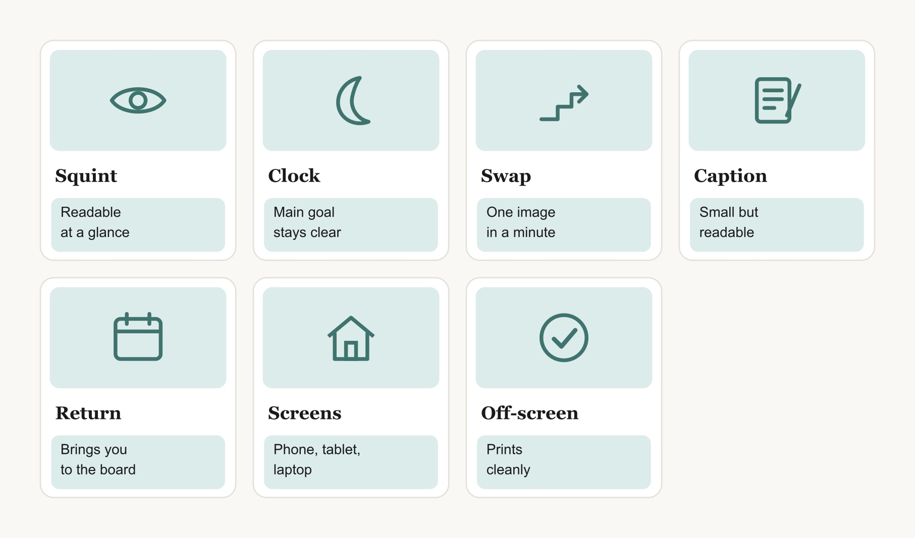 Seven screen tests for the best apps for digital vision board use, from the squint test to printing