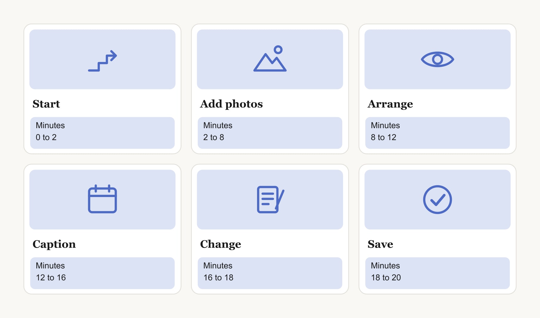 A twenty minute build test for the best apps to create a vision board, in six timed stages