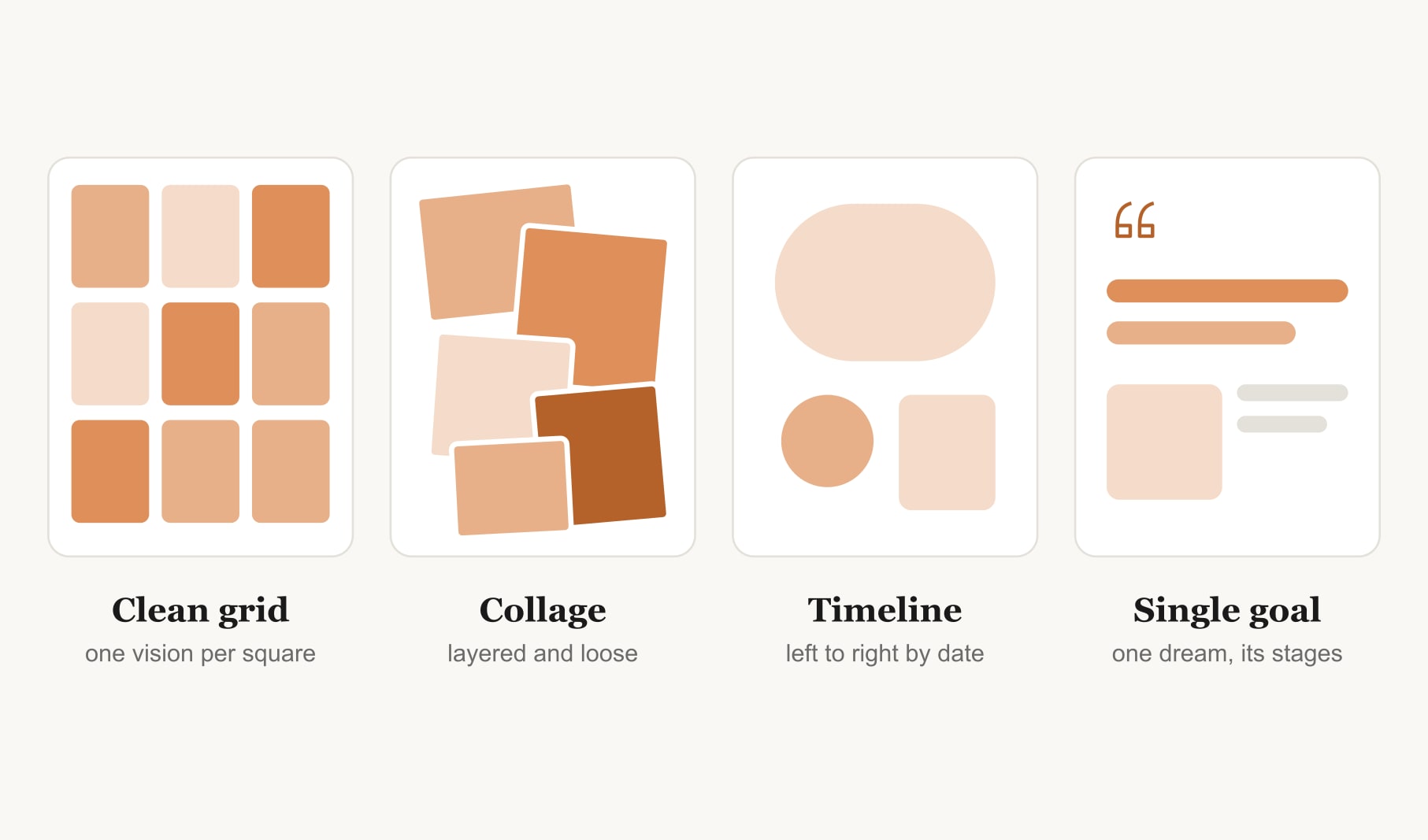 Four ways to do a vision board side by side: a clean grid, a collage, a timeline and a single goal board