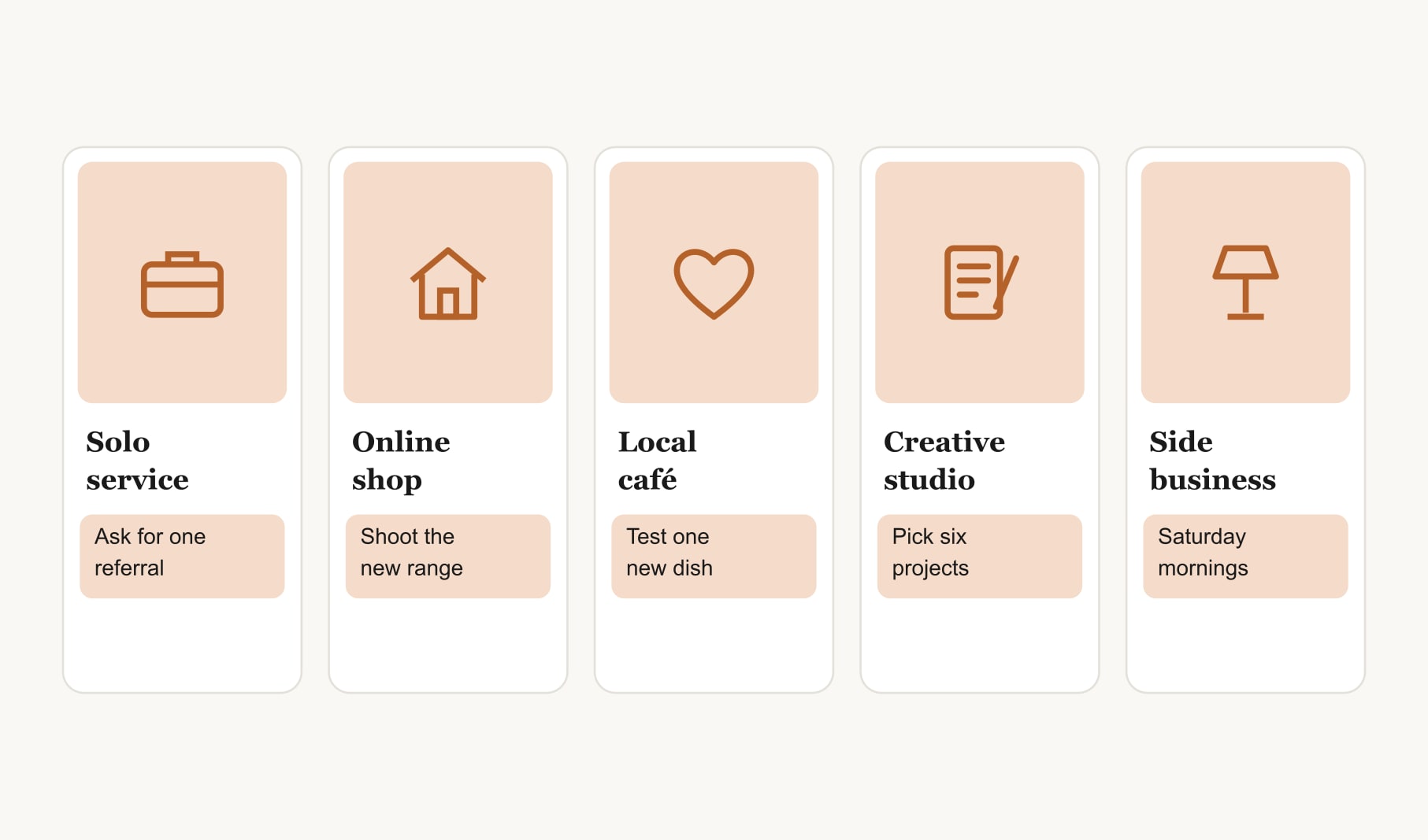 Five business vision board examples with first steps: solo service, online shop, café, studio and side business