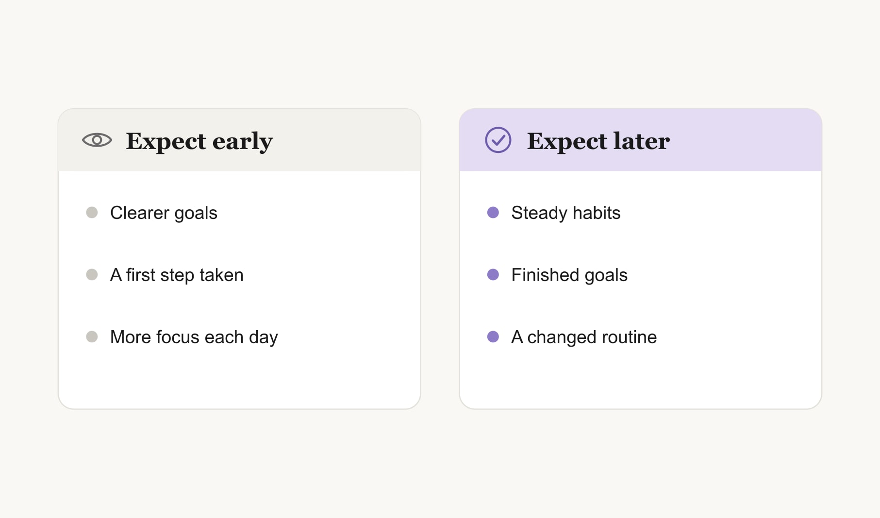 What to expect early from a vision board compared with the results that take longer to arrive