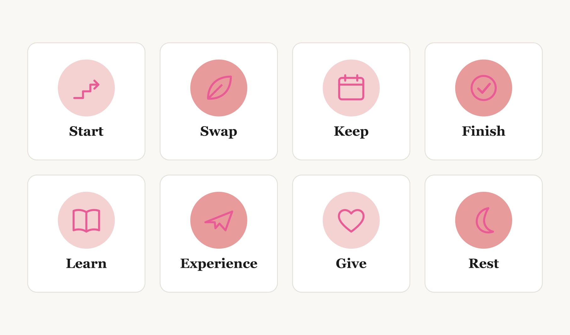 Eight kinds of goals to put on vision board squares: start, swap, keep, finish, learn, experience, give and rest