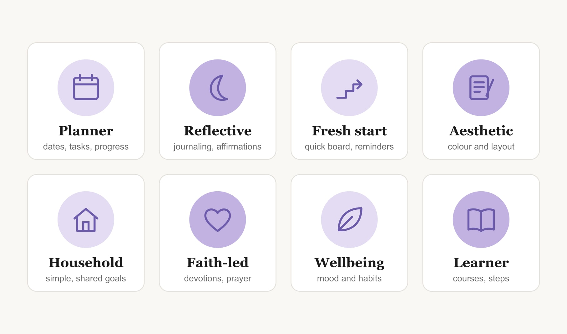 Good apps for vision boards by type of maker, from planners and reflective makers to households