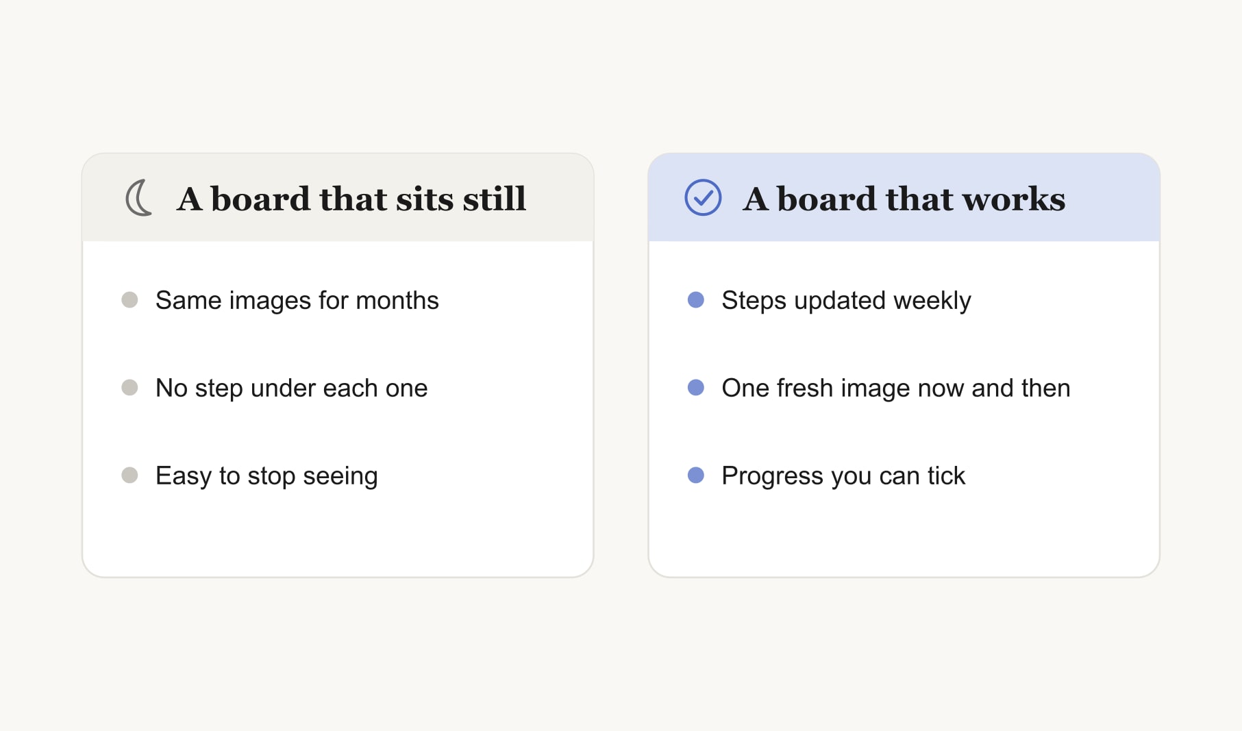 How a vision board keeps working compared with one that sits still and slowly fades from view