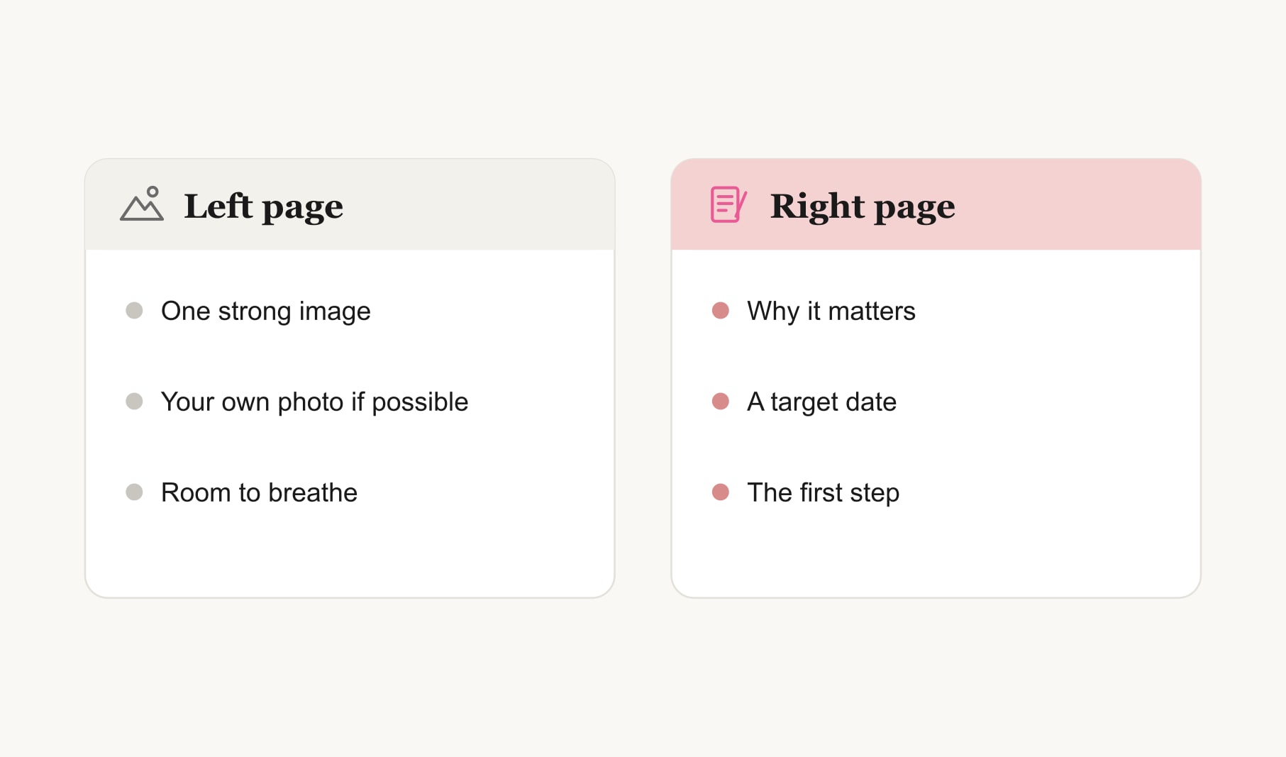 A two page spread for how to create a vision board book: an image on the left and the plan on the right