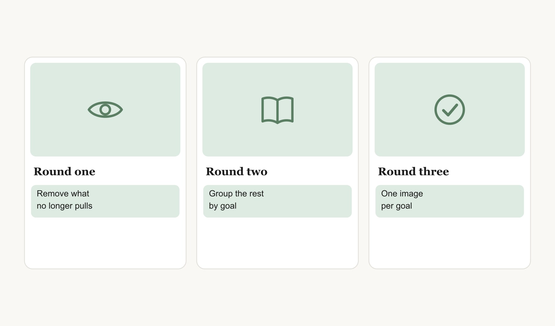 Three editing rounds for how to use Pinterest to create a vision board, from removing pins to choosing one