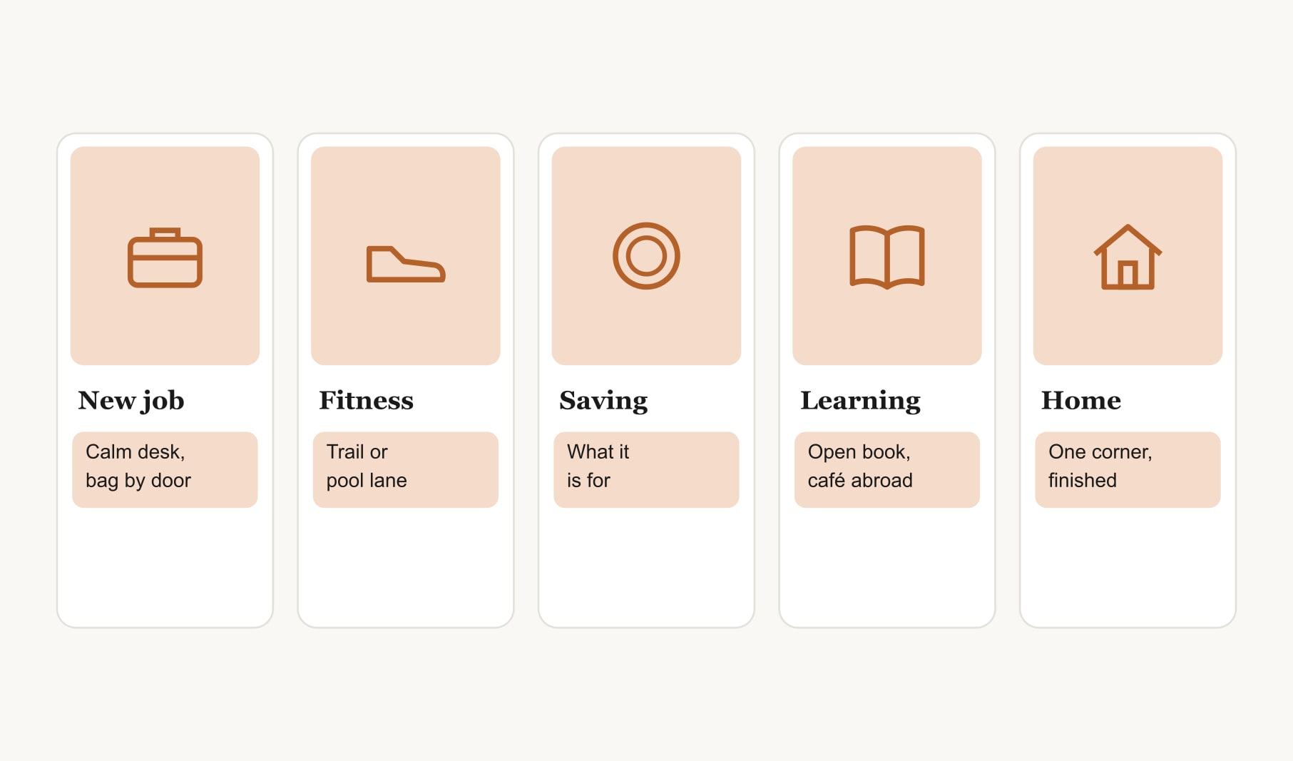 Ideas vision board pictures to use for five goals: new job, fitness, saving, learning and home