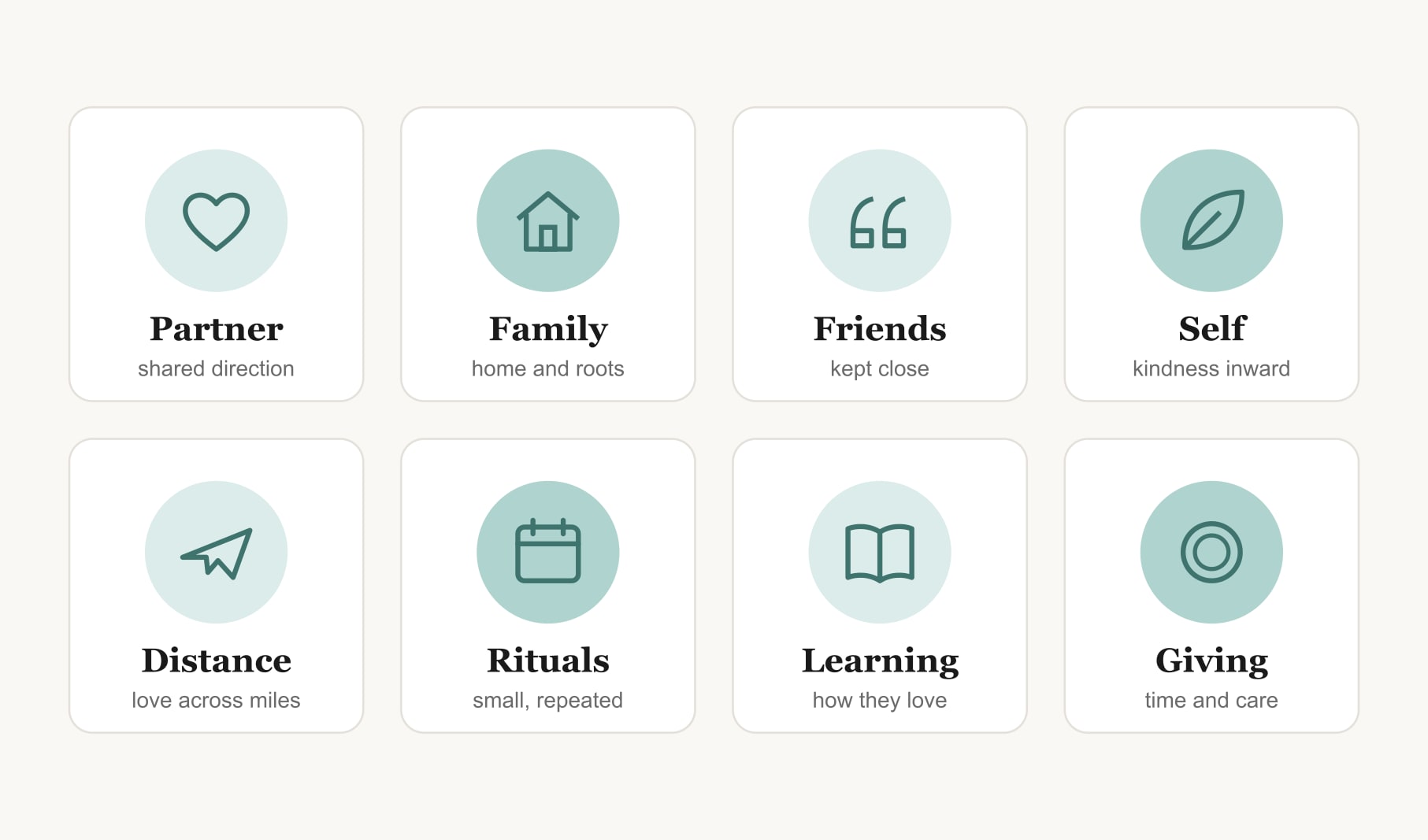 Eight forms of love for love quotes for vision board use: partner, family, friends, self, distance, rituals and more