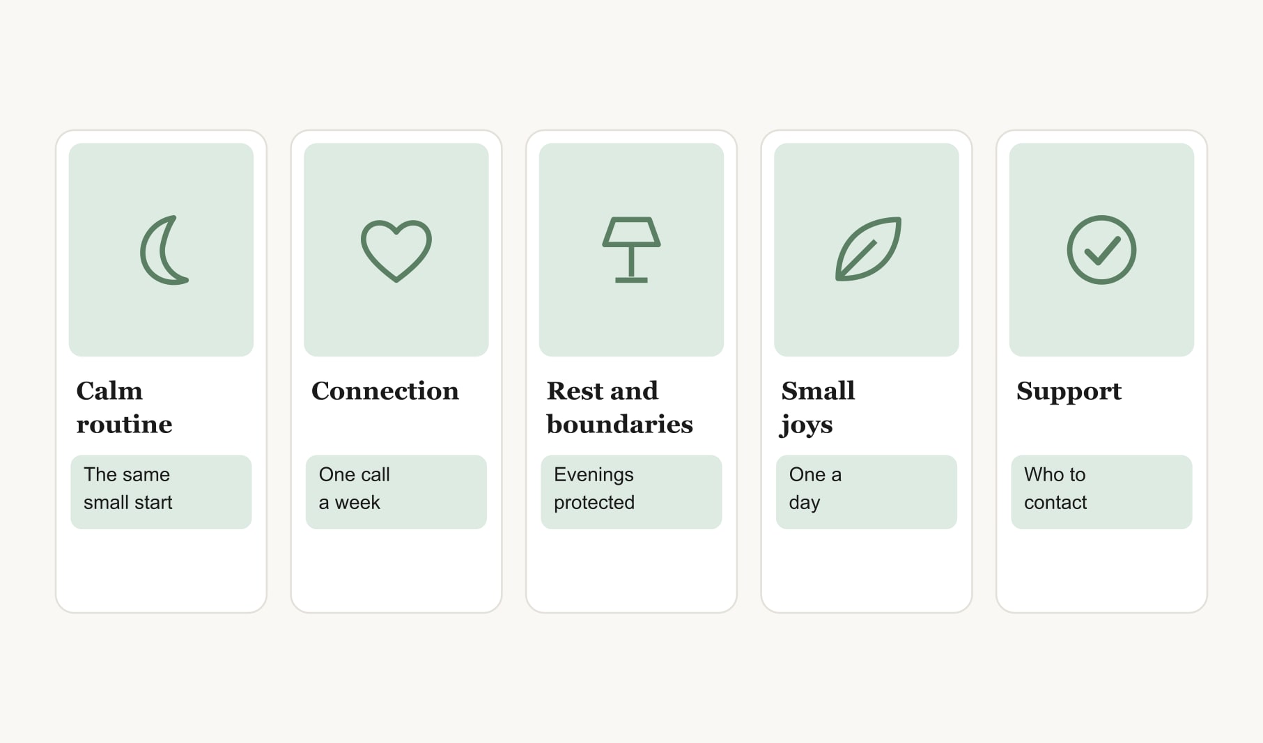 Five mental health vision board examples: a calm routine, connection, rest and boundaries, small joys and support