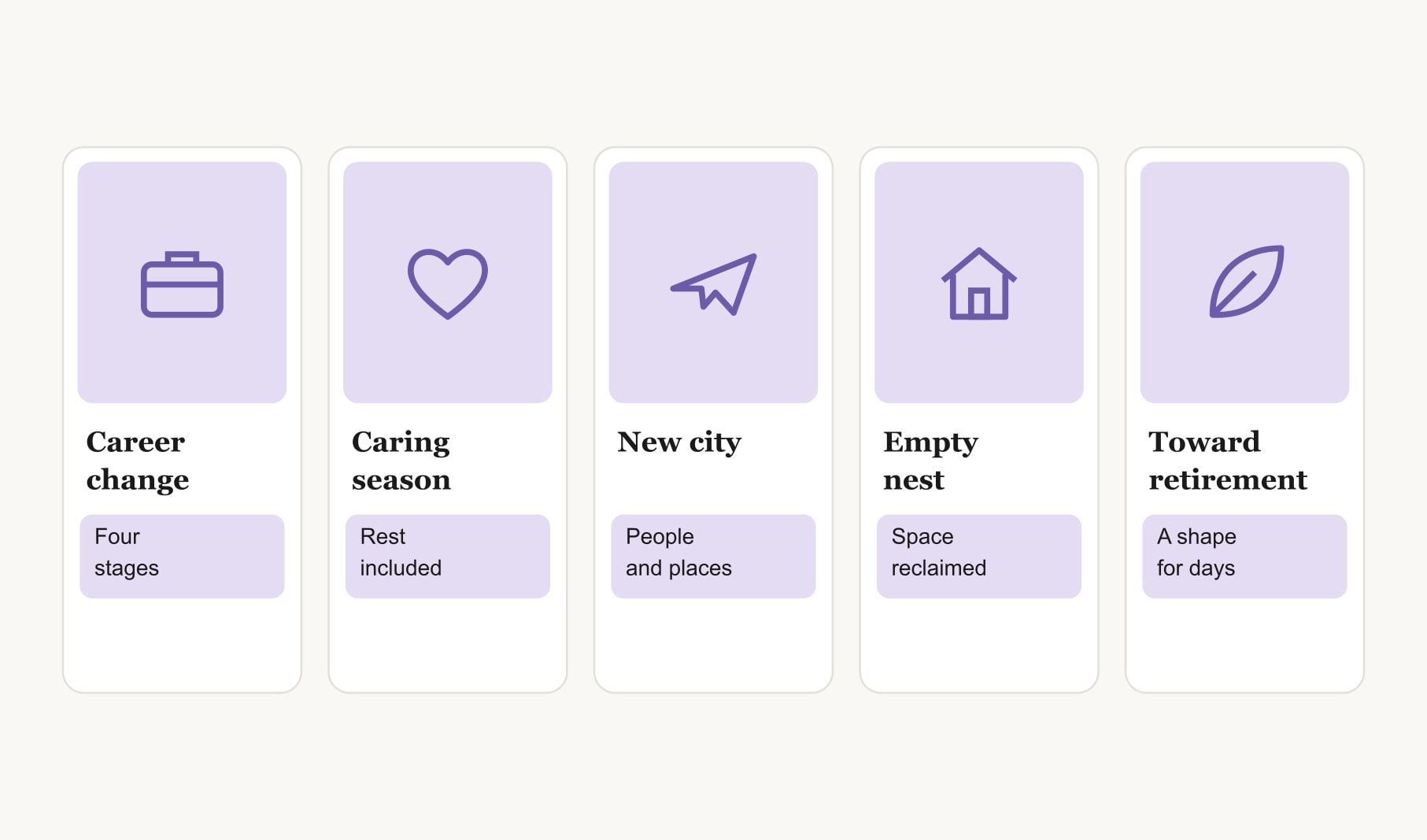 Vision board examples for adults across five seasons of life, from career change to approaching retirement