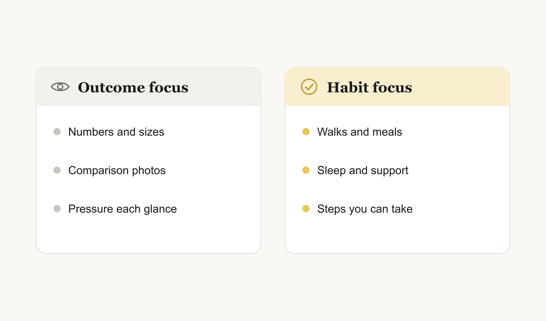 Vision board ideas for weight loss compared: an outcome focused board versus a kinder habit focused board