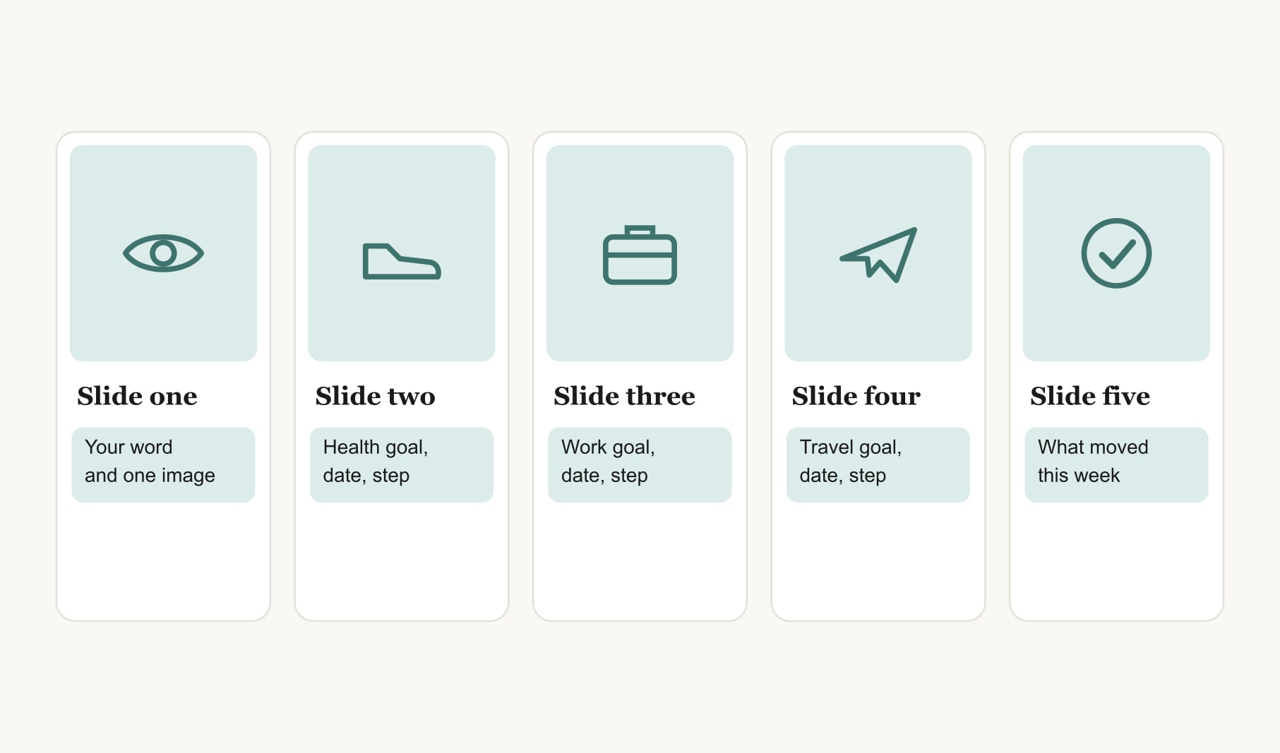 A five slide vision board deck in PowerPoint: a title slide, three goal slides and a weekly review slide