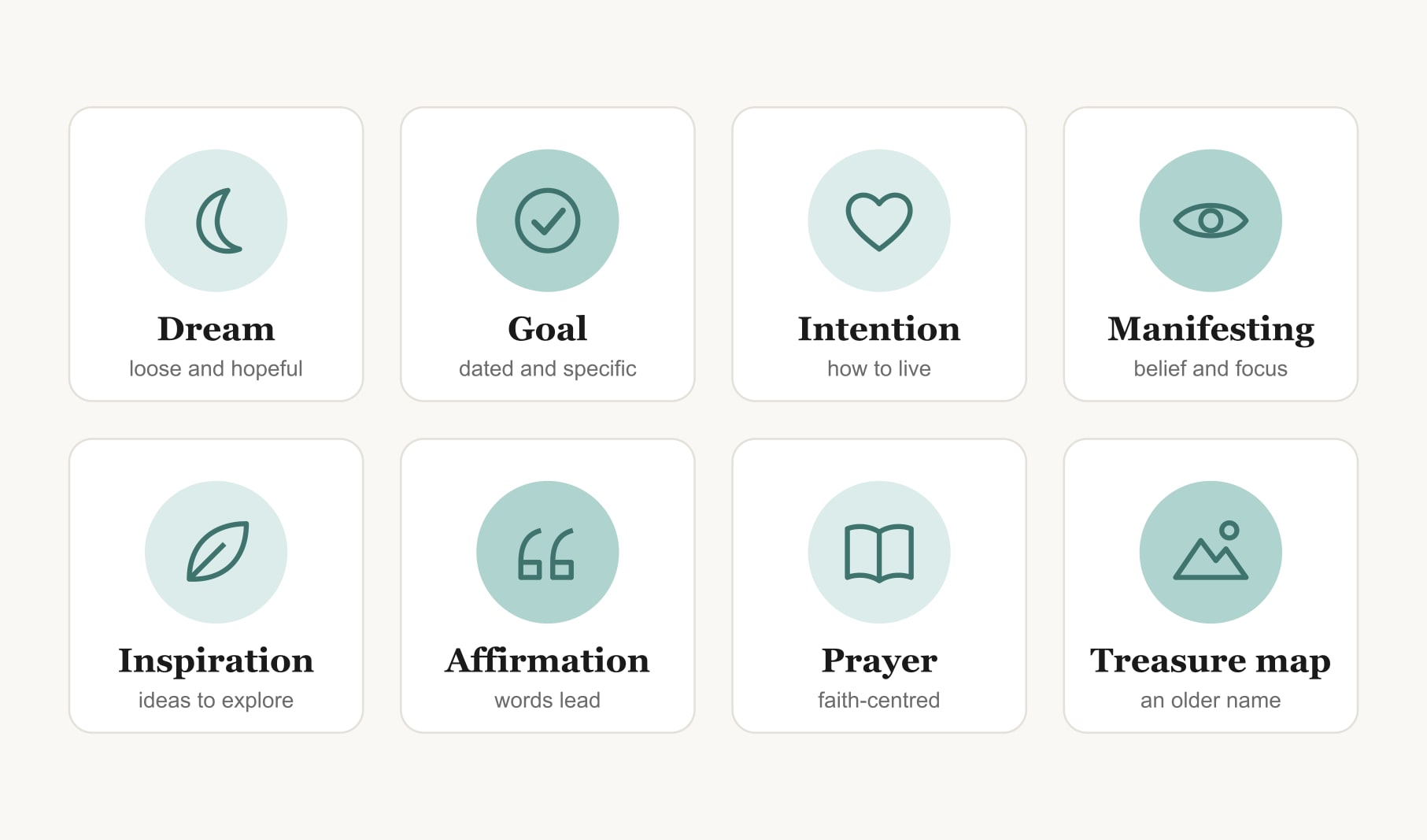 What's another word for vision board: dream, goal, intention, manifesting, inspiration, affirmation, prayer boards